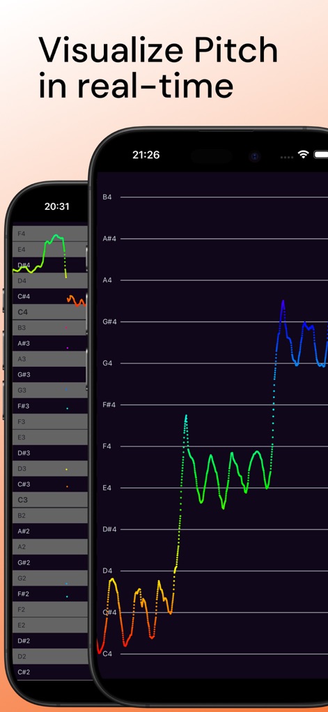 Pitch Diagram: Vocal Tuner - Music App | MWM