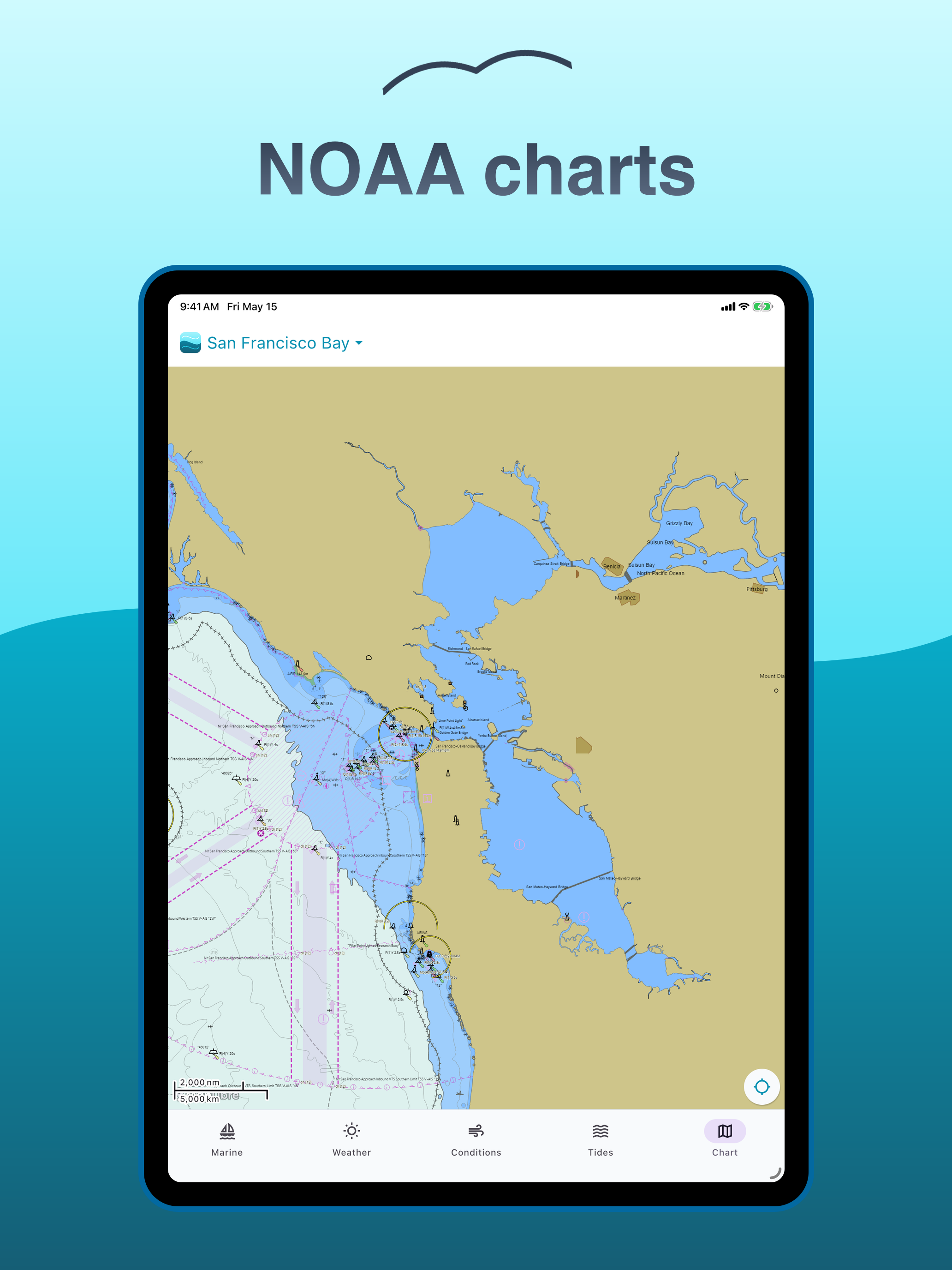 Wind & Tides: Marine Forecasts