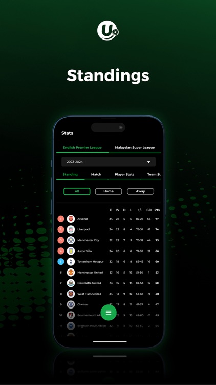 Ufootball - Football Community