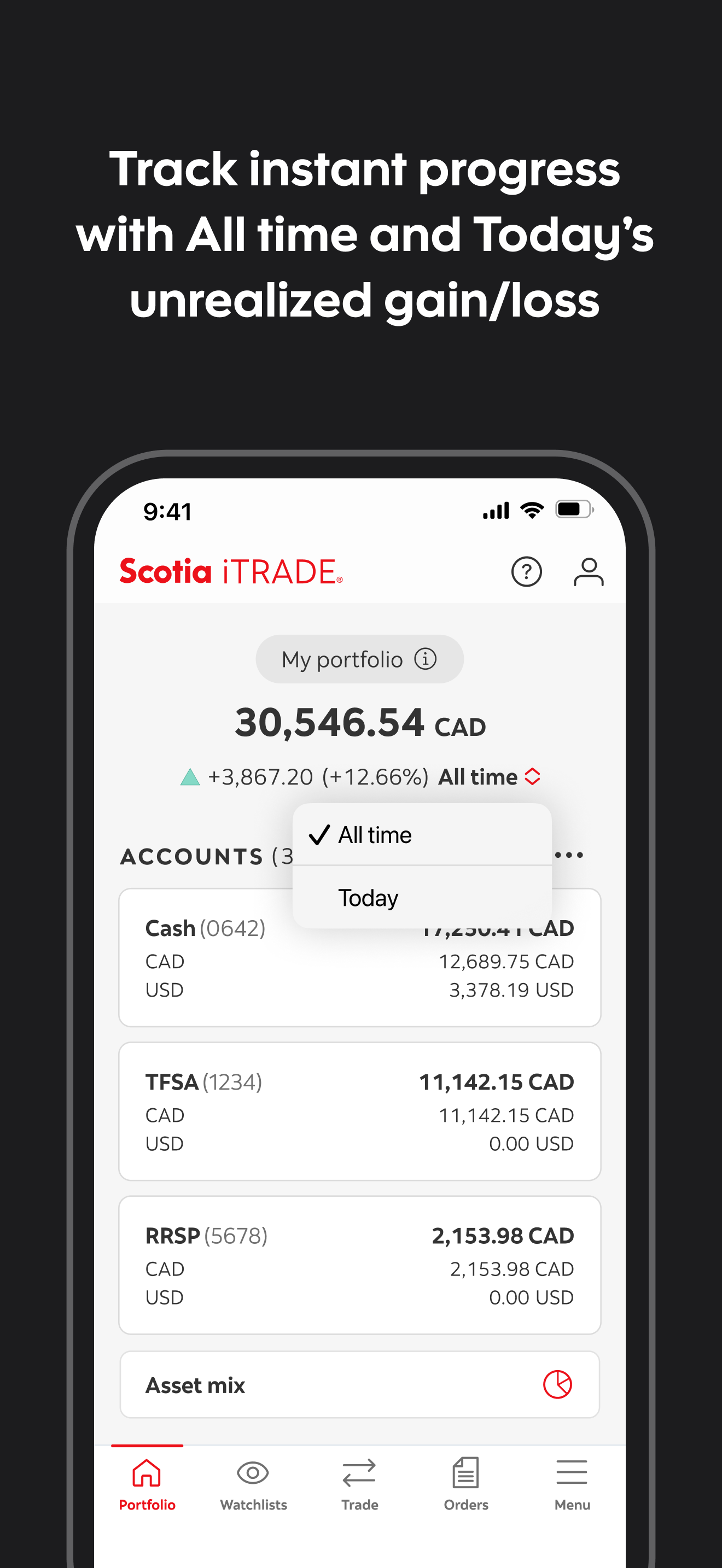 Scotia iTRADE mobile