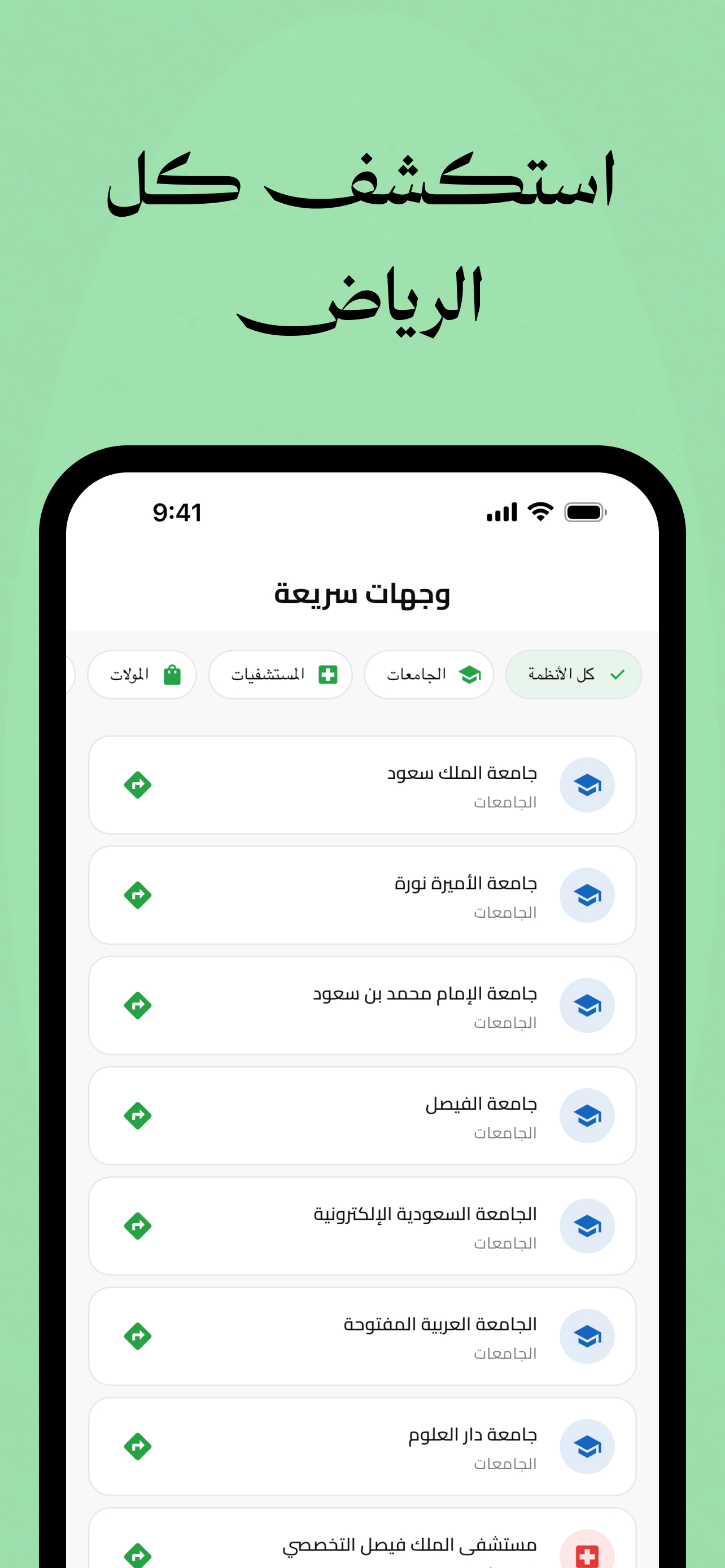 Saudi Metro - Riyadh Transit