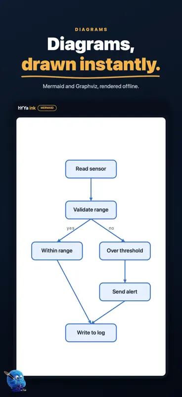 hYYa ink: PDF & Markdown screenshot 8 of 10