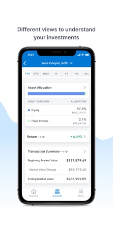 Future Financial Wealth Mgmt Screenshot 1 of 4