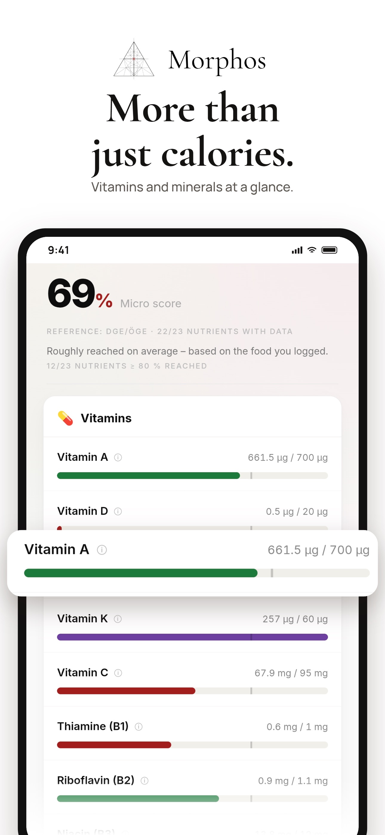 Screenshot 4 of Morphos: AI Calorie Counter