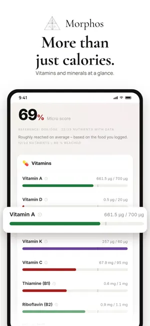 Morphos: AI Calorie Counter screenshot 4