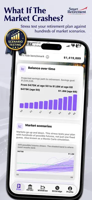 Smart Retirement Planner screenshot 3