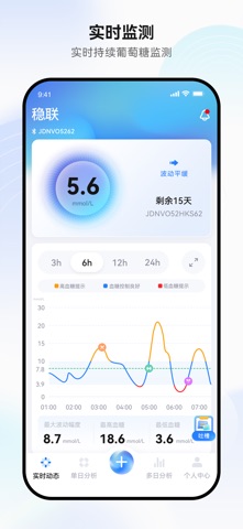 稳联健康 screenshot
