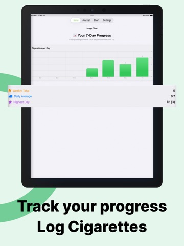QuitIt: Quit Smoking Tracker iPad screenshot
