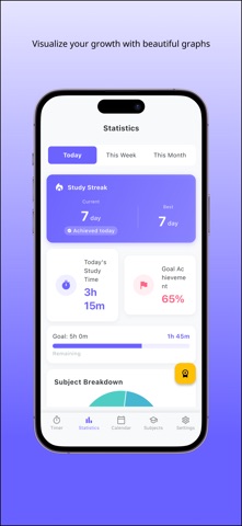 StudyFlow - Track and Feel ... iPhone screenshot
