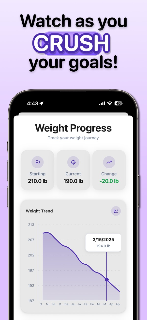 MacroTracker screenshot 5