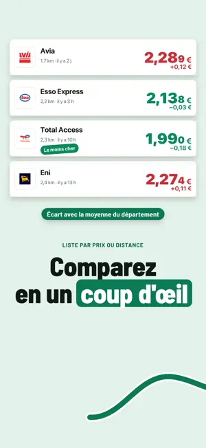 Essence & Carburants pas cher screenshot 4