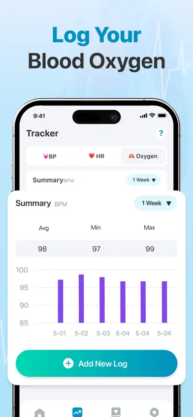 Blood Sugar : Pulse Monitor screenshot 4