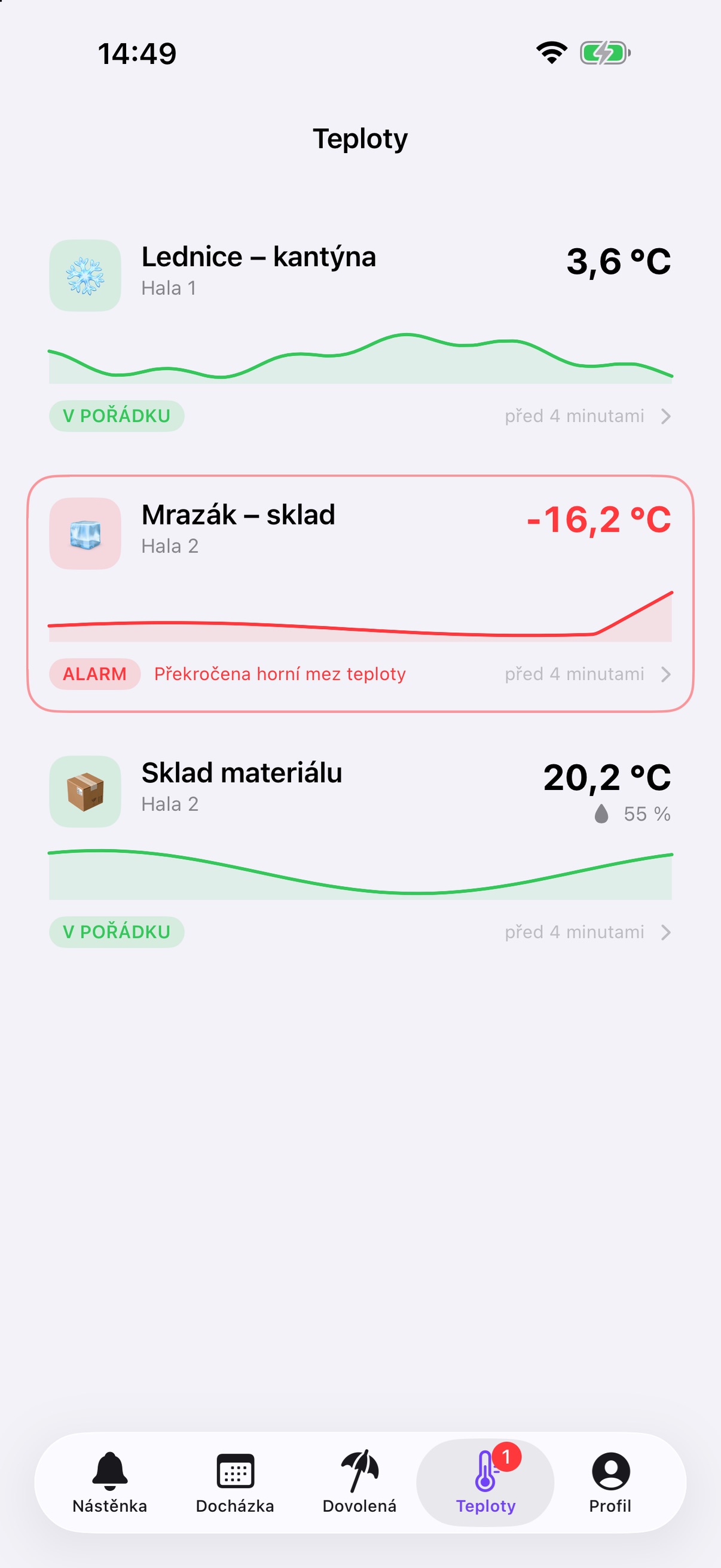 Screenshot 4 of Podnik Plus
