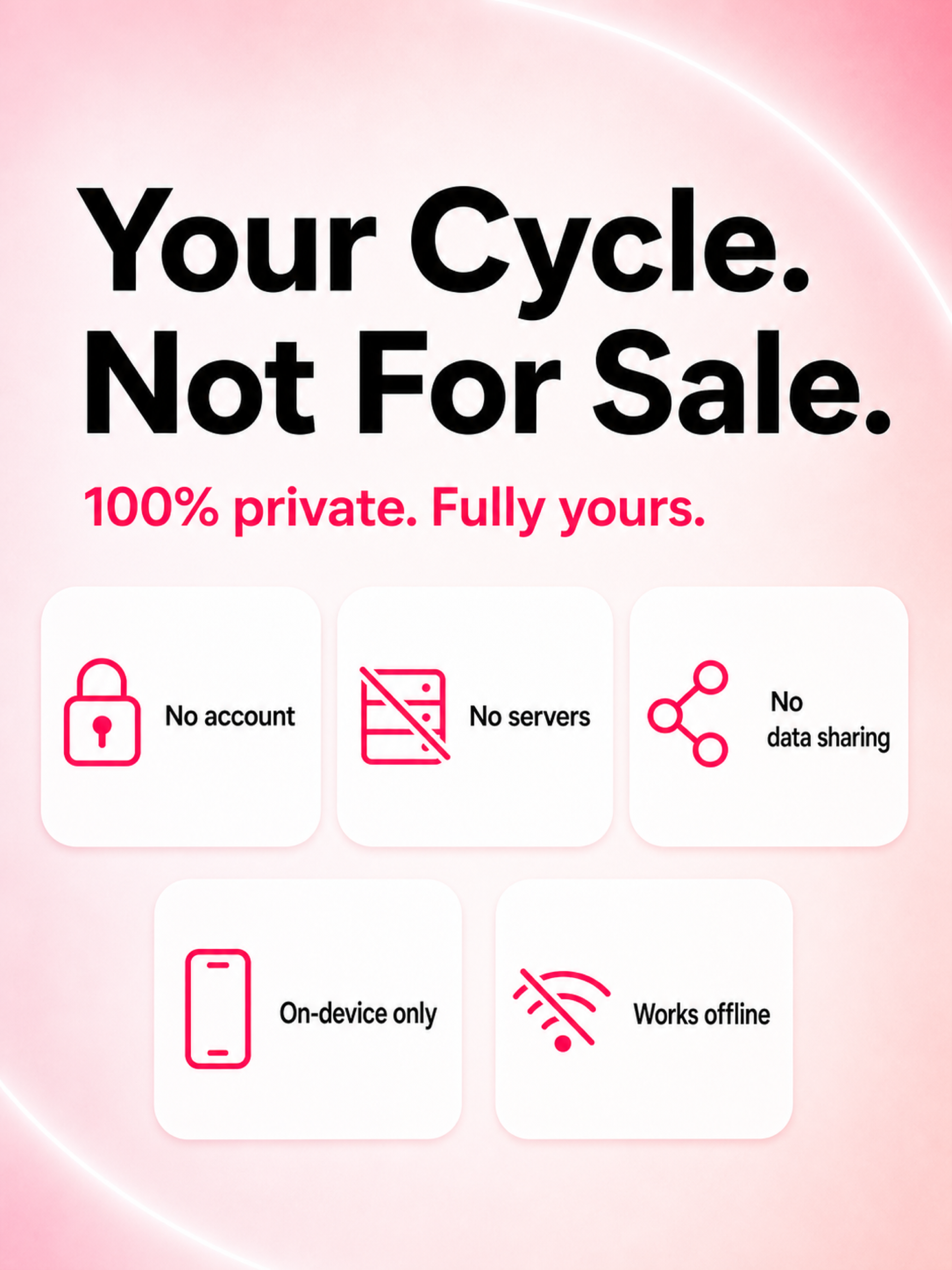 Iris: Period & Cycle Tracker screenshot 20