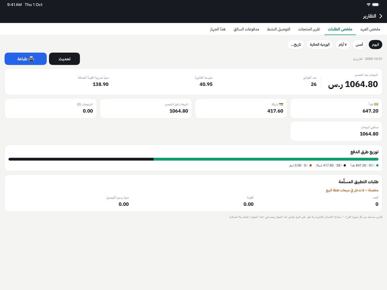 Screenshot 5 of دكان كاشير