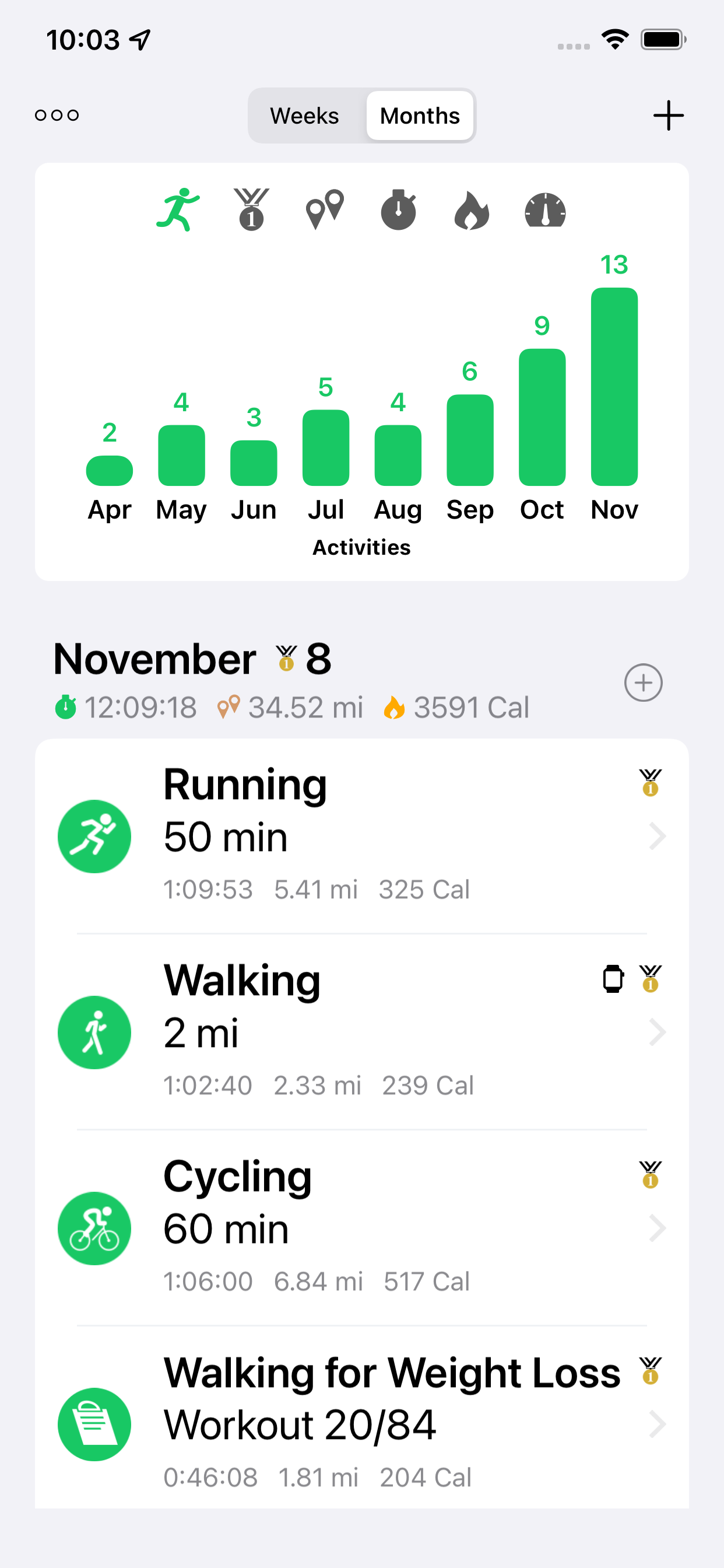 Running Walking Tracker Goals