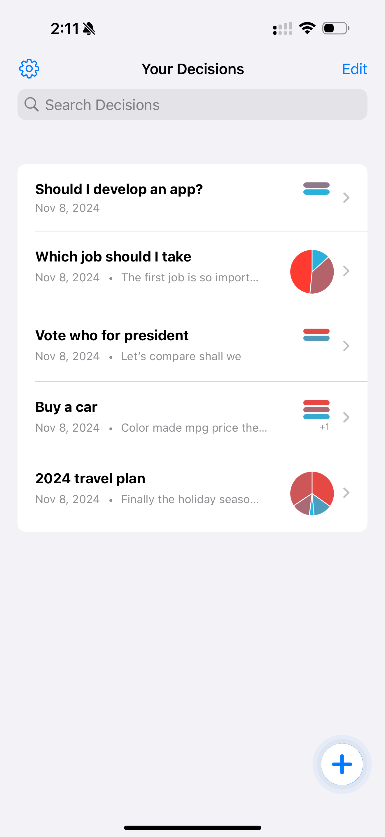 Decision Intelligence