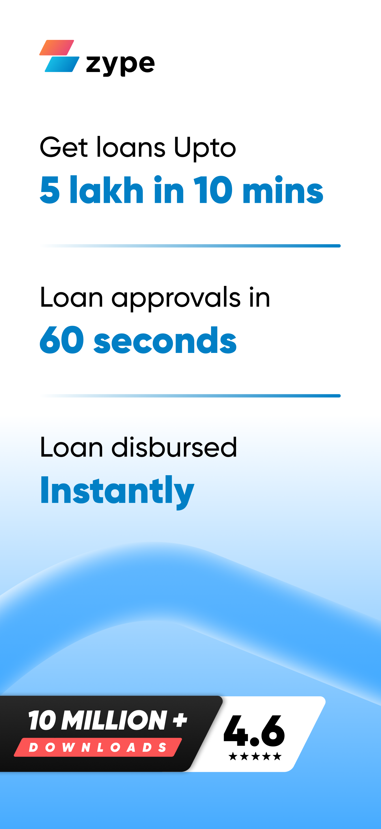 Zype Instant Personal Loan App