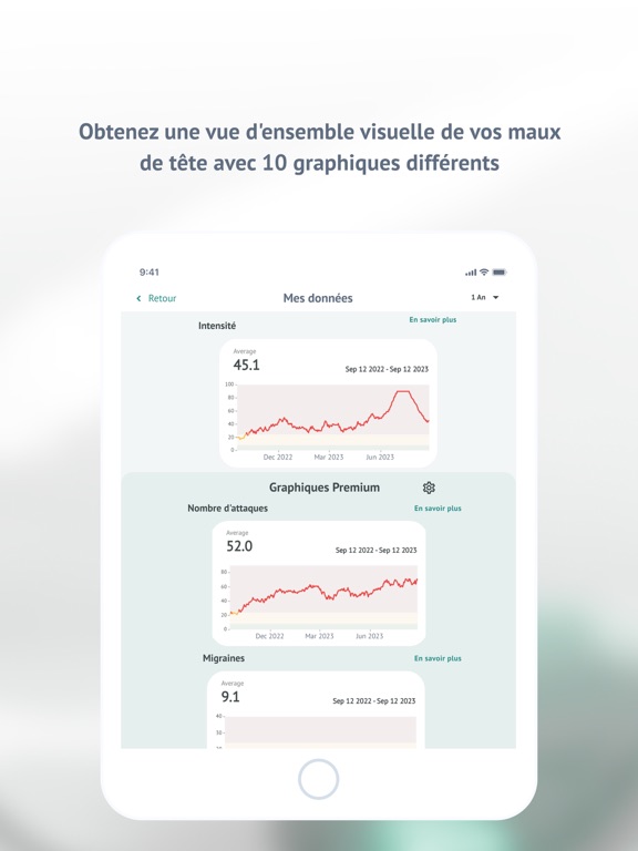Screenshot #5 pour Calendrier des Migraines