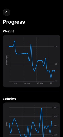 Delta: TDEE Tracker screenshot