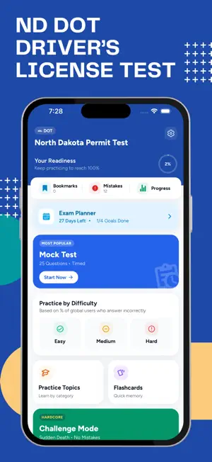 ND DOT Permit Test Practice screenshot 1
