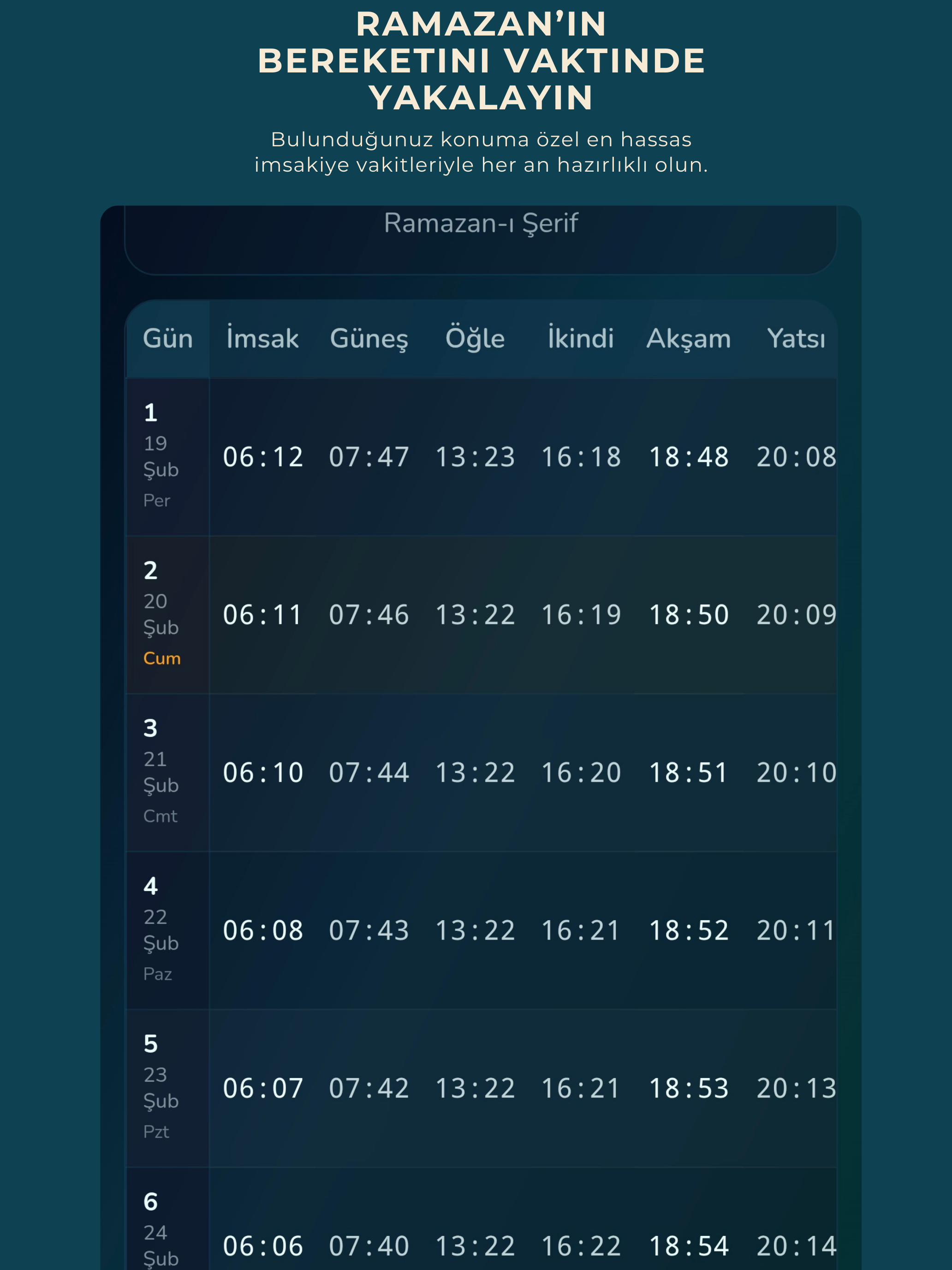 Kur’an Tefeül: Namaz Vakitleri