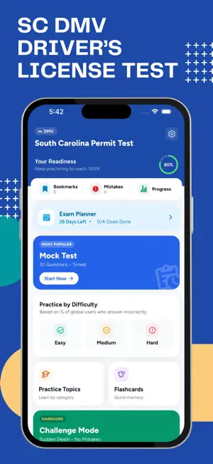 SCDMV Driver's License Test screenshot 1