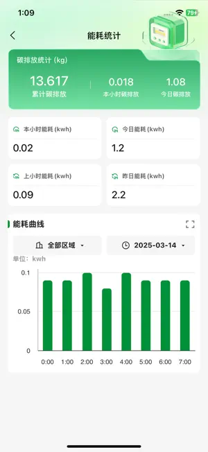 PVSmart screenshot 4