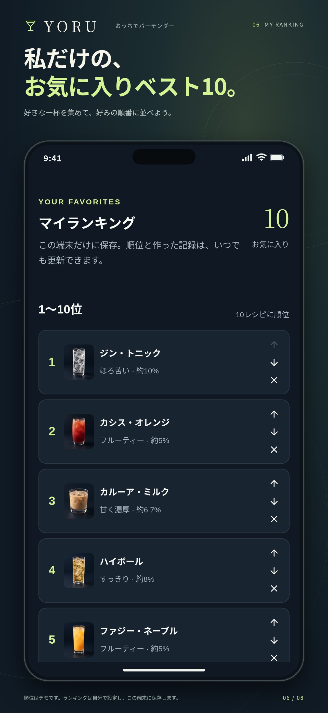 Screenshot 6 of YORU｜おうちでバーテンダー