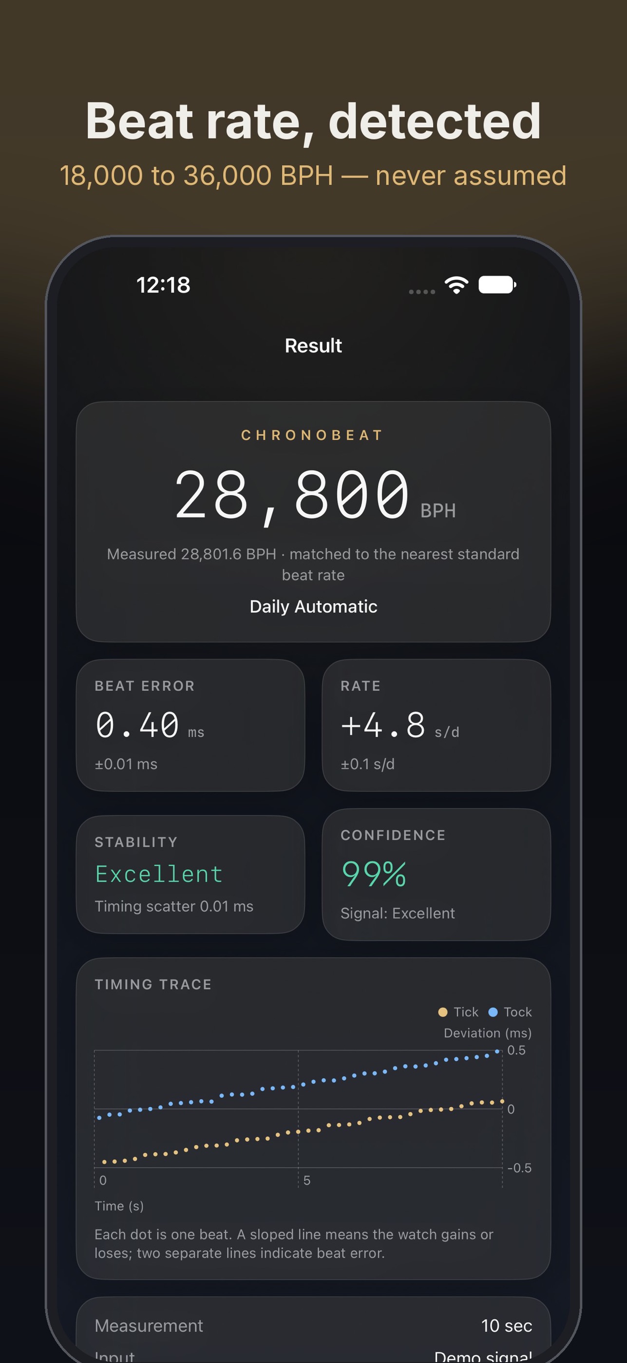 Screenshot 4 of ChronoBeat: Watch Timegrapher