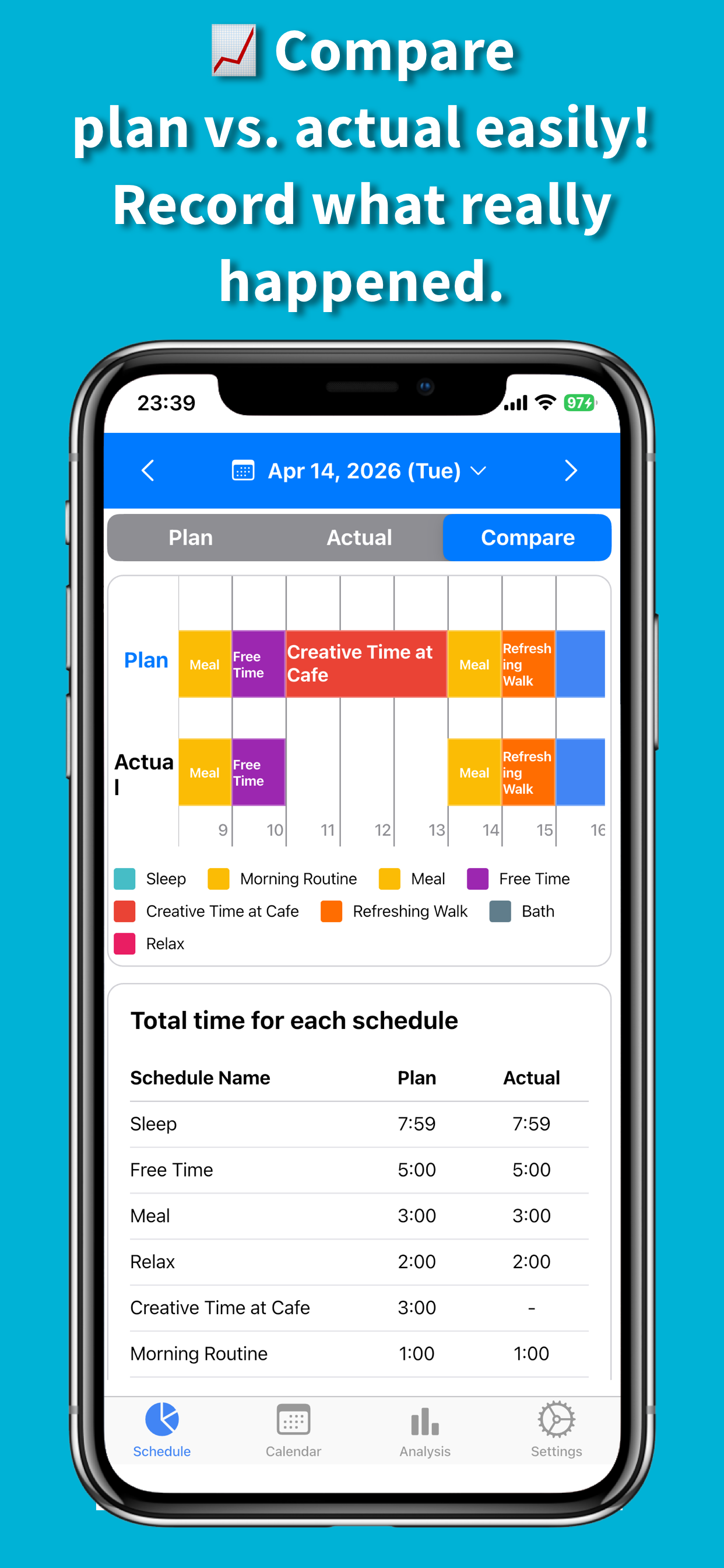 PiePlan screenshot 4