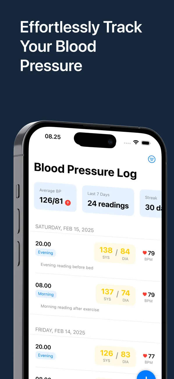 Screenshot #1 pour Blood Pressure Log+