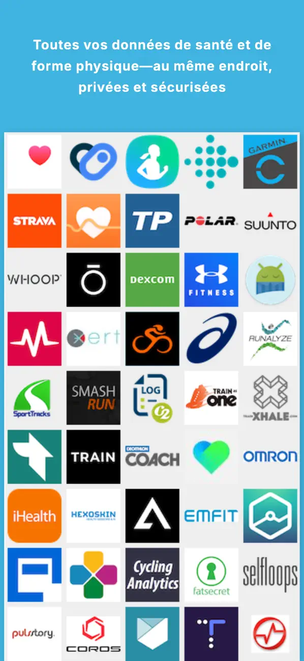 Screenshot #1 pour FitnessSyncer