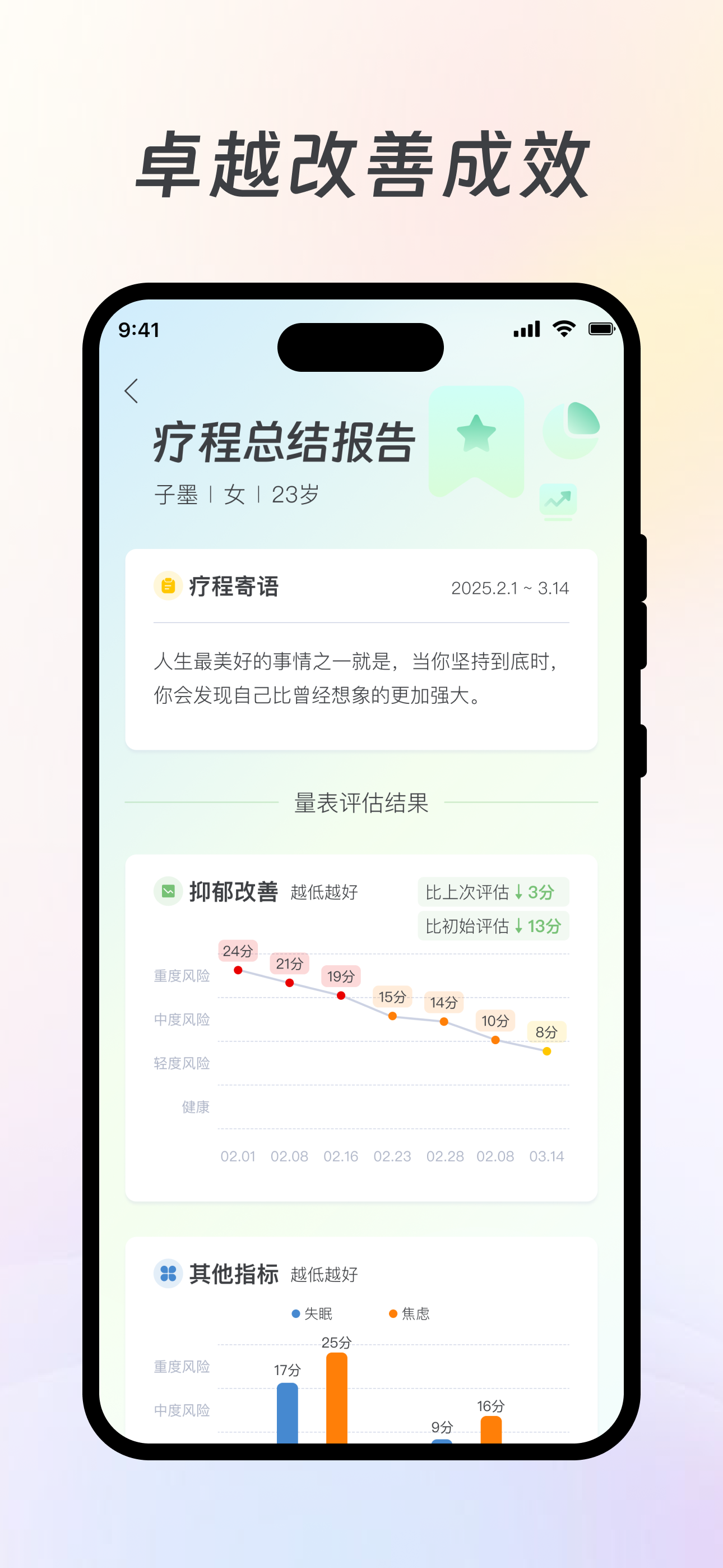 美高健康