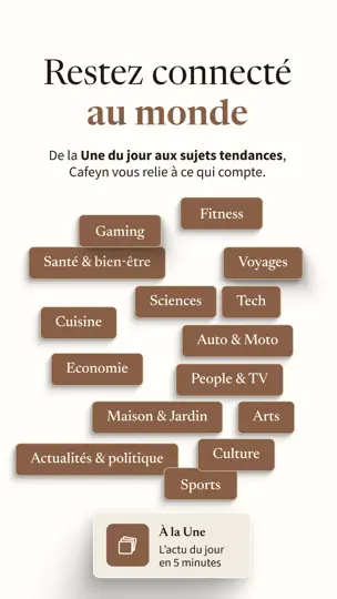 Capture d'écran de Cafeyn - Journaux & Magazines sur iPhone 5