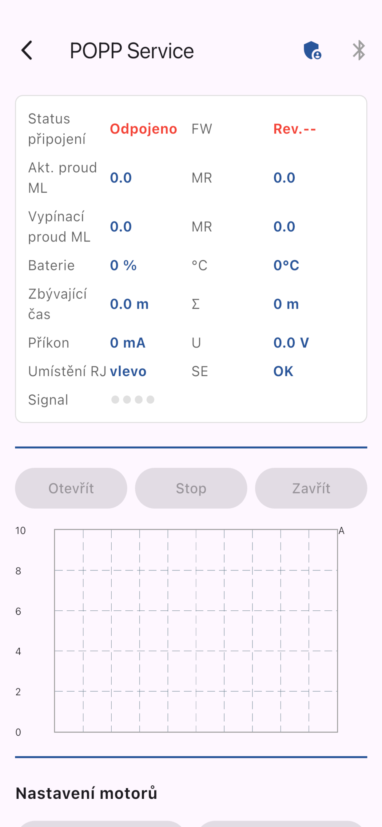 POPP Control