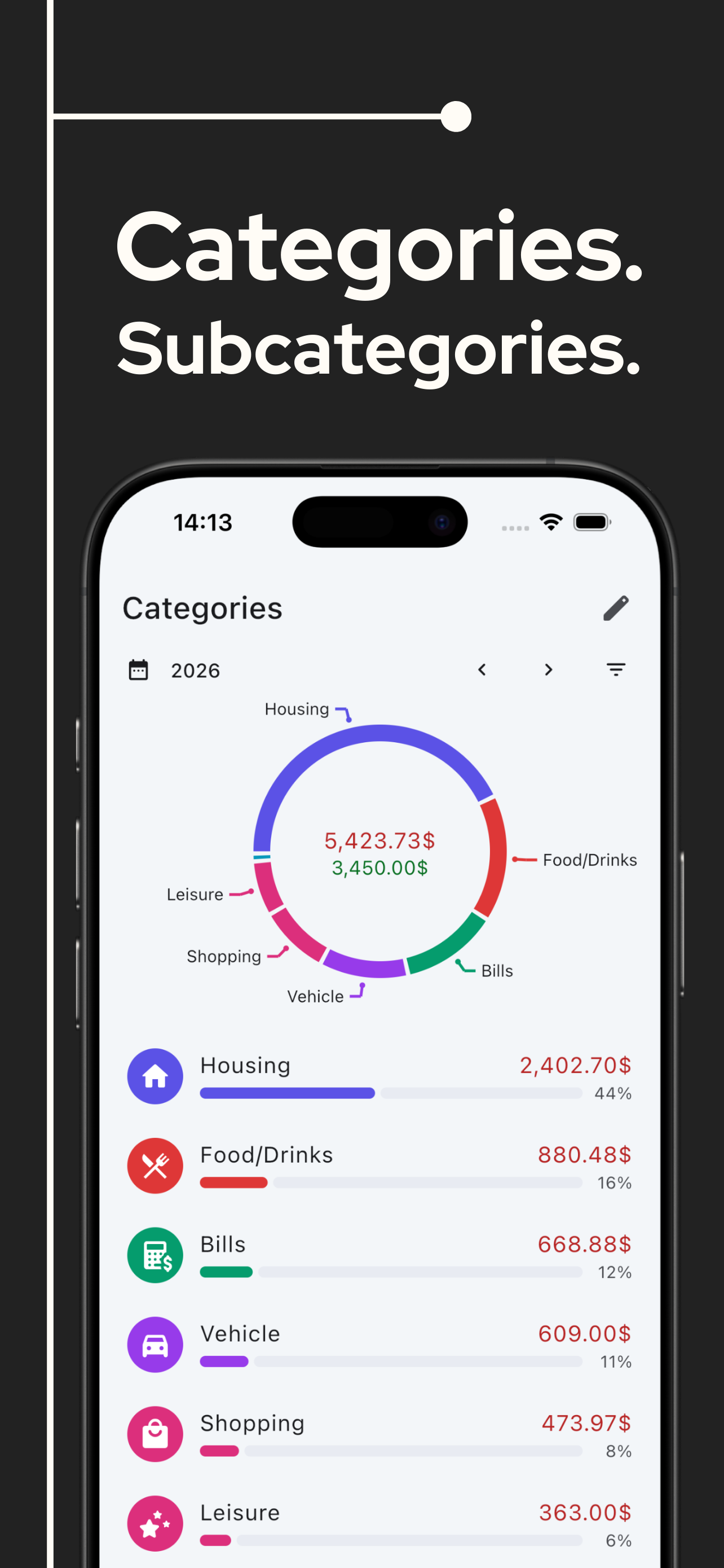 Trackwallet: Budget & Expenses screenshot 4