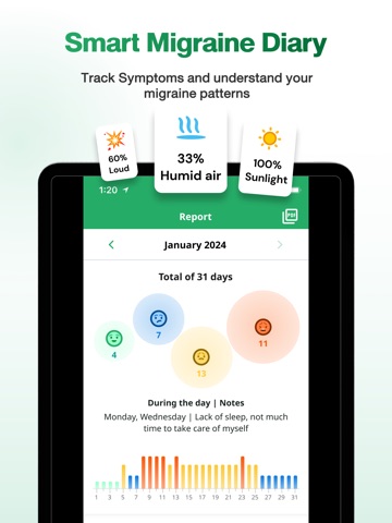 Smile Migraine - Diary & Coach iPad screenshot