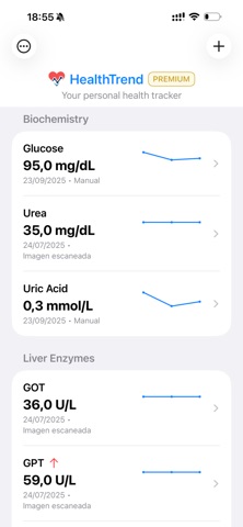 HealthTrend screenshot