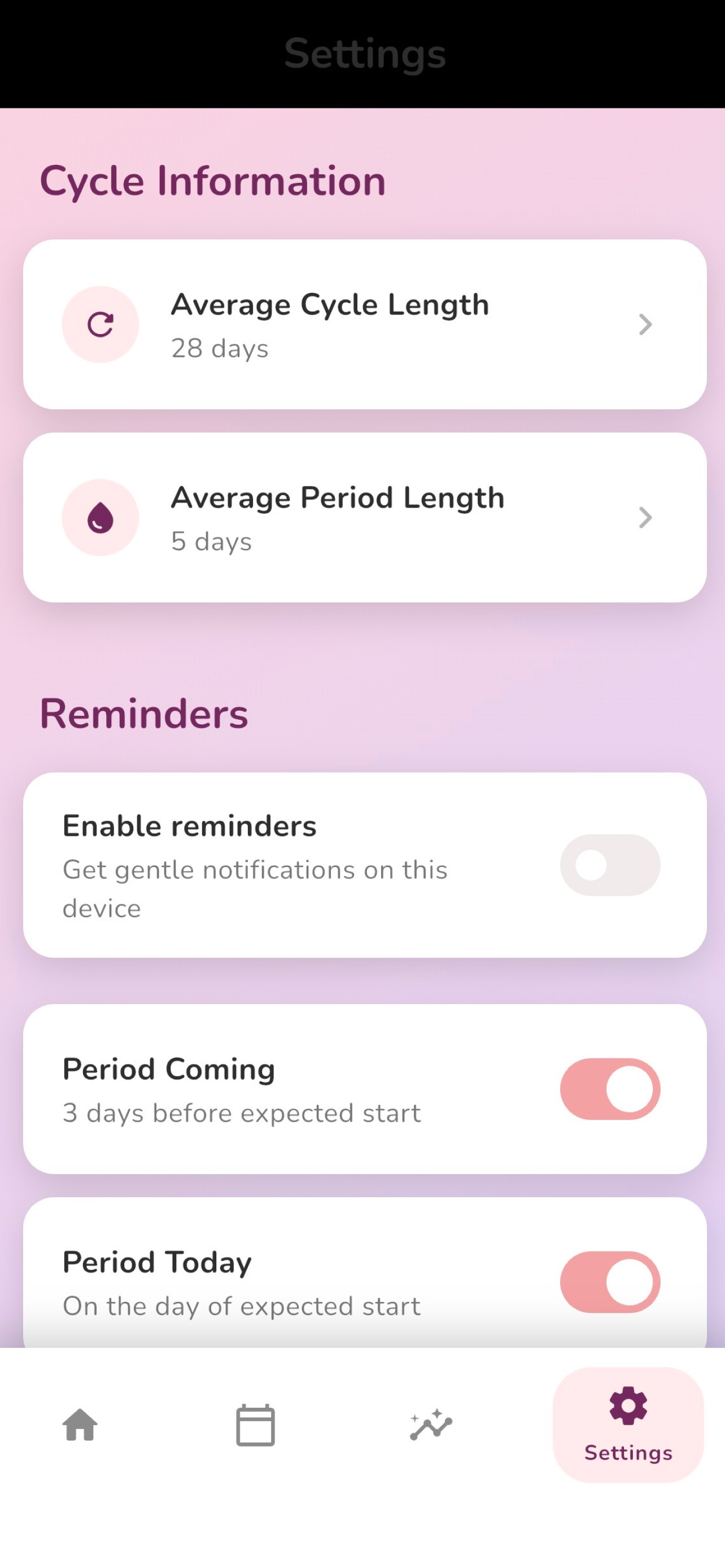 FlowSense: Period Tracker