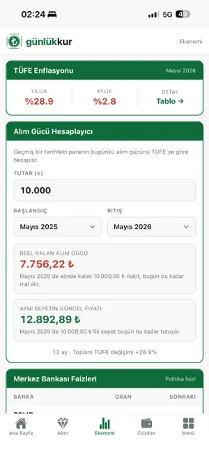 Günlükkur: Döviz ve Altın screenshot 2