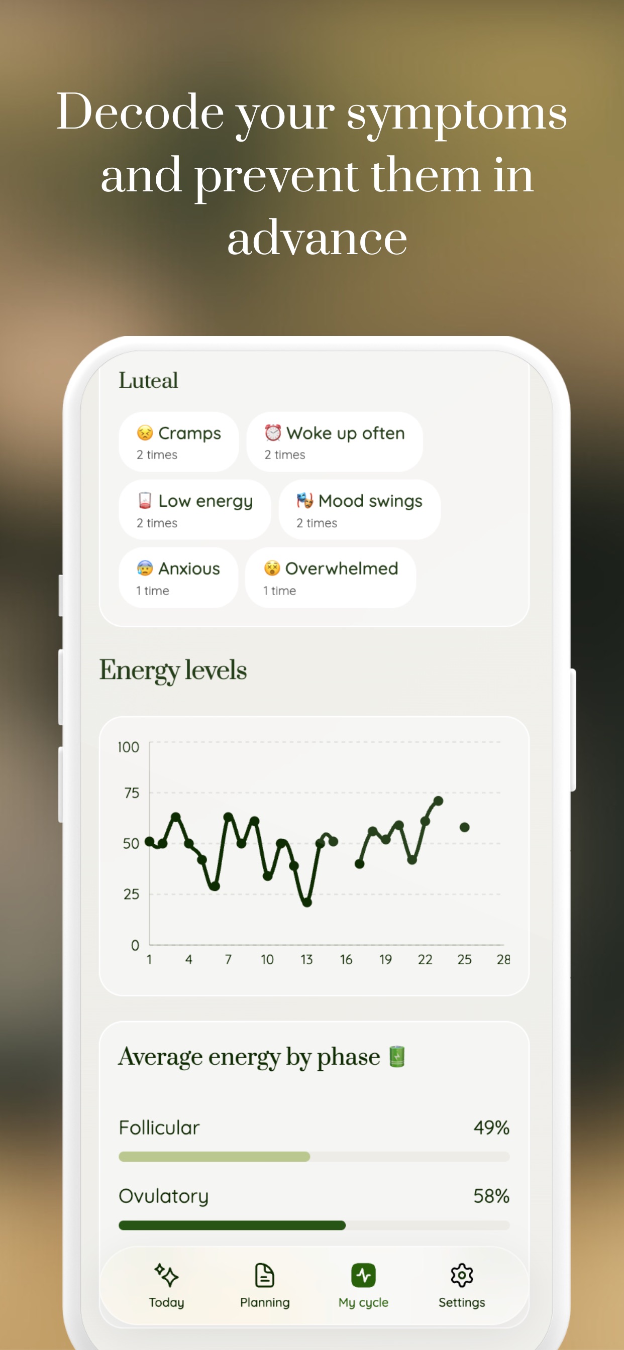 Screenshot 4 of Atta: Women's Health Assistant