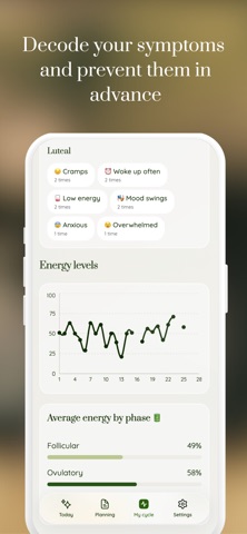 Atta: Women's Health Assistant iPhone screenshot