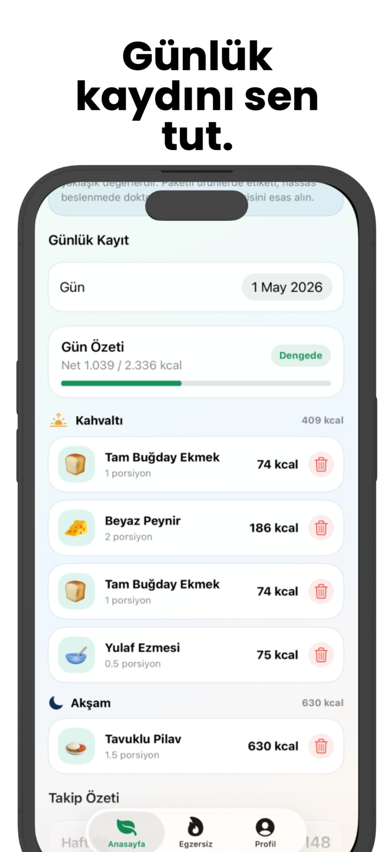 KaloriSay