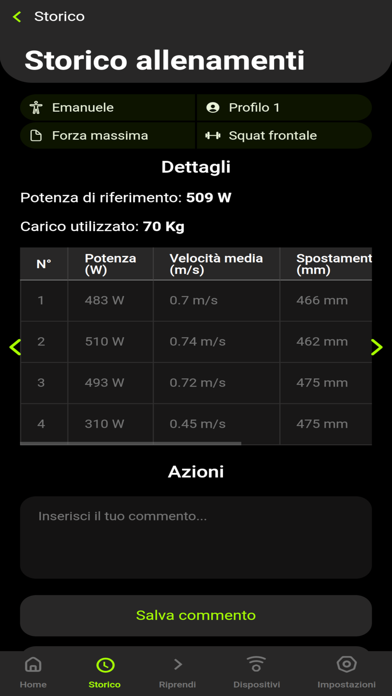 Bodygon Screenshot
