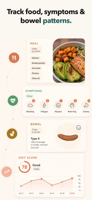 Tract: IBD, IBS & Gut Health iPhone screenshot 3