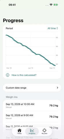 WeeklyWeight App Screenshot 2 of 3