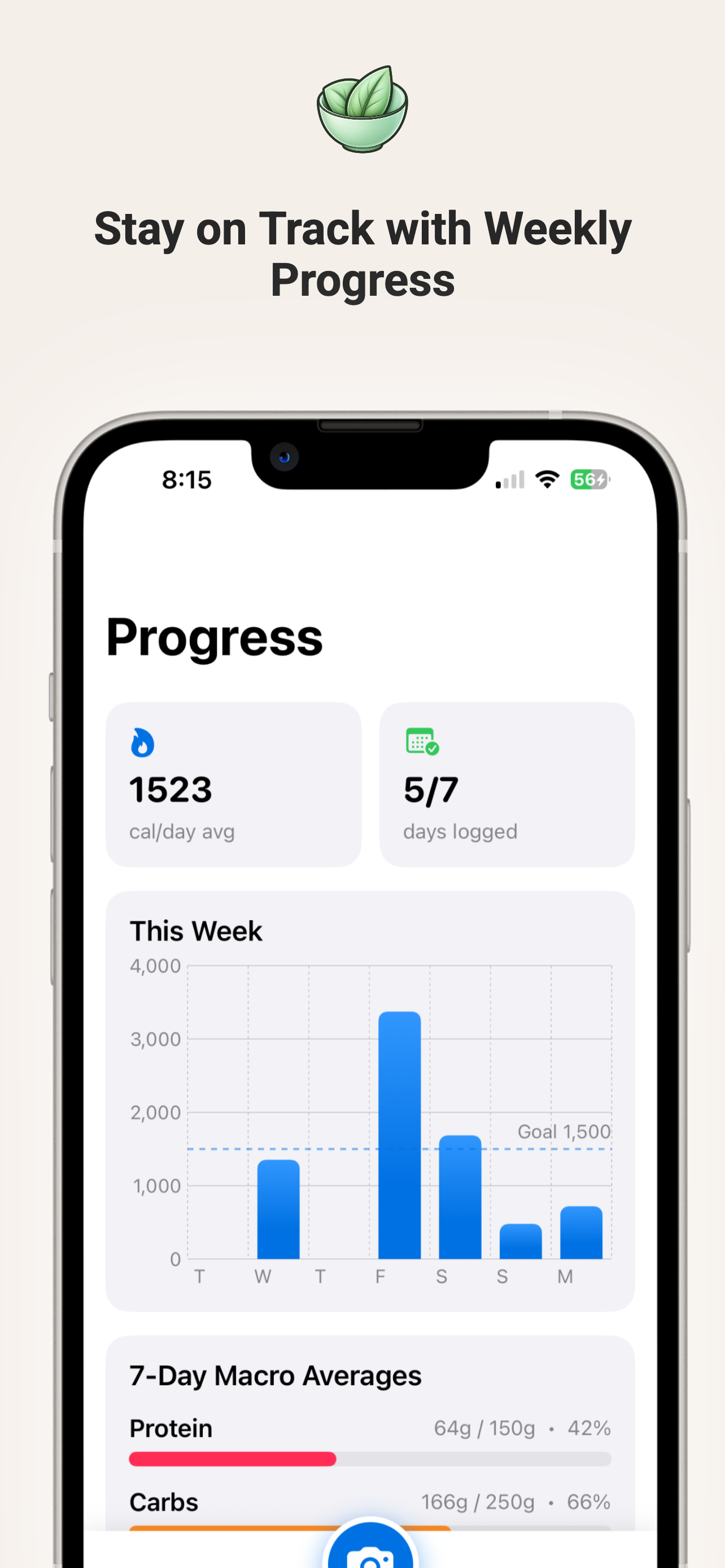 EasyEatsDiet screenshot 6