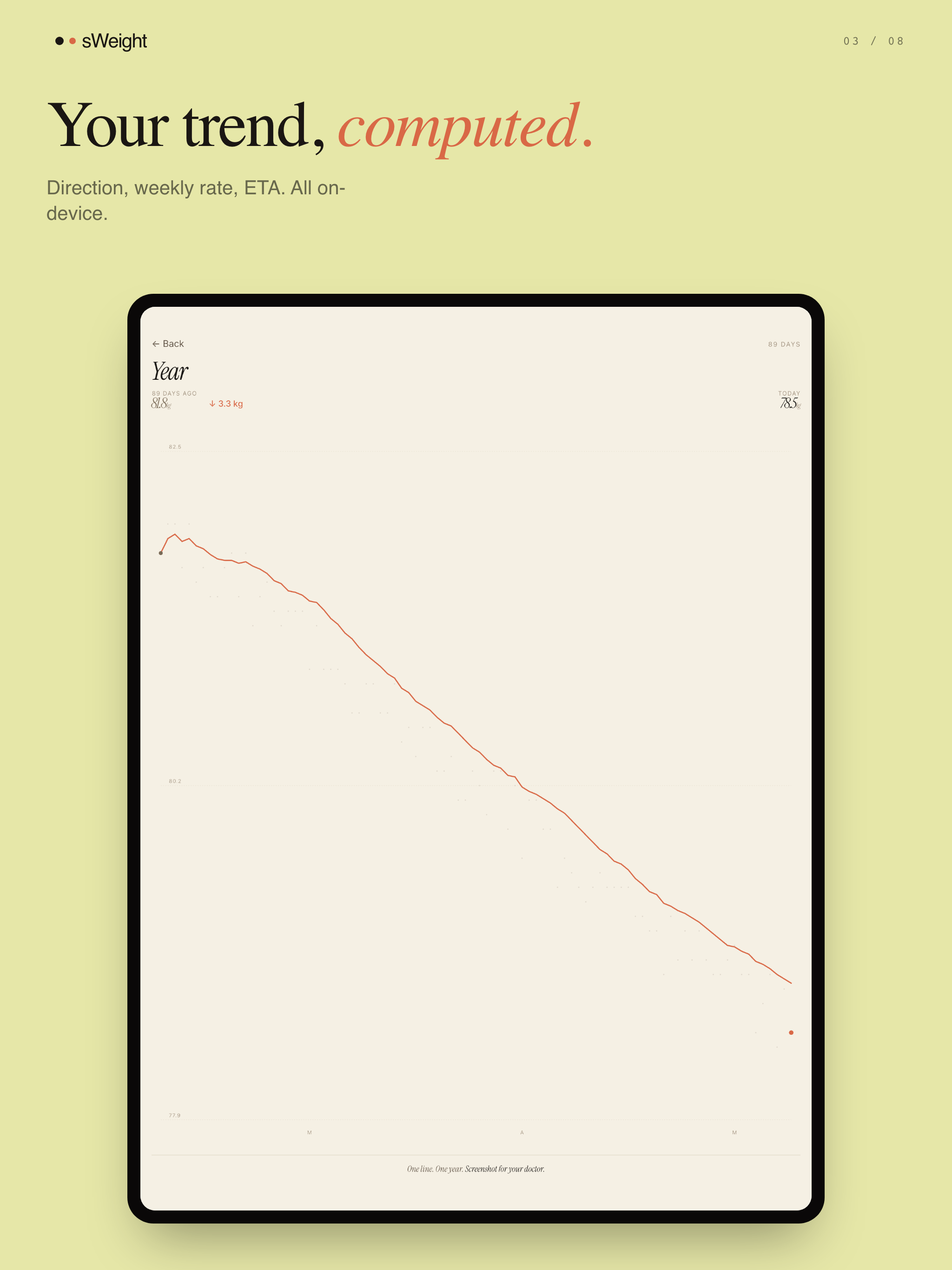 sWeight - Weight Loss Tracker screenshot 11