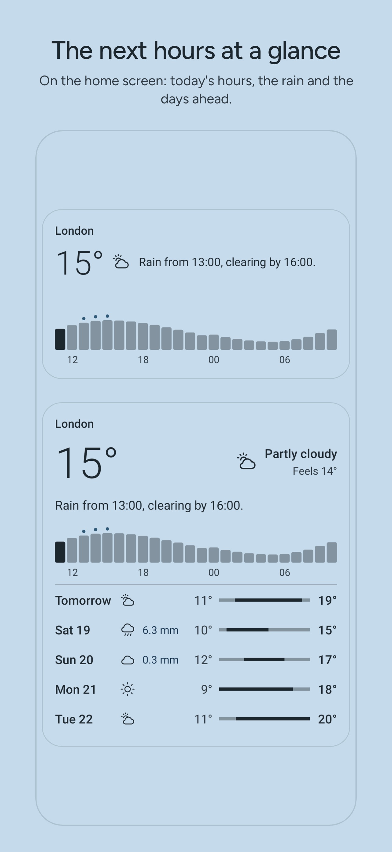 Screenshot 2 of Always Weather